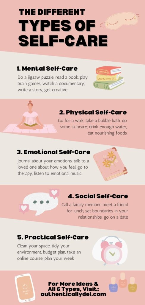 types of self-care activities