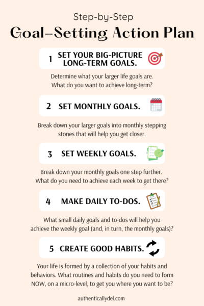 52 Guiding Journal Prompts for Goal Setting - Authentically Del