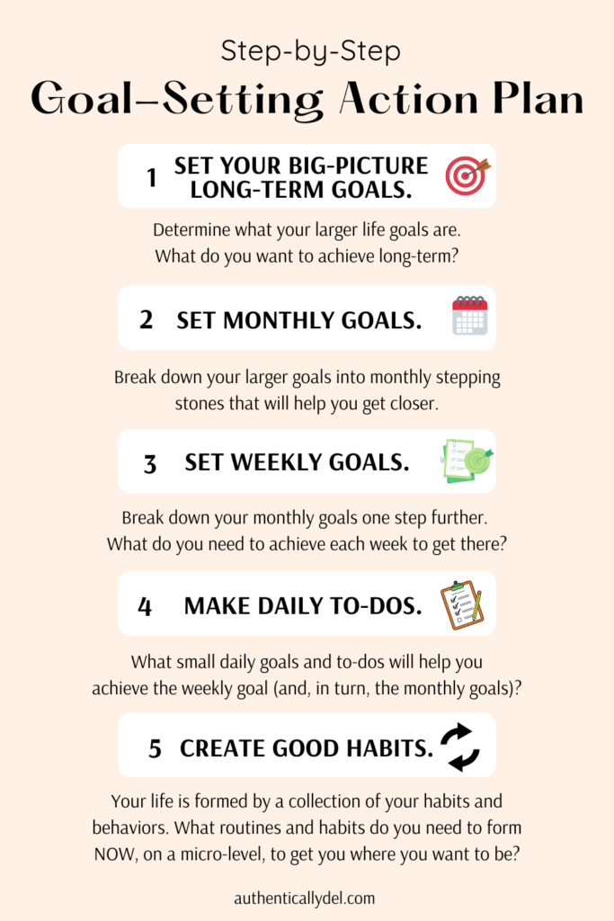 Why to set weekly goals